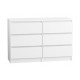 Levná bílá šuplíková komoda 120 do obýváku / ložnice / předsíně / dětského pokoje, 120x76x40 cm